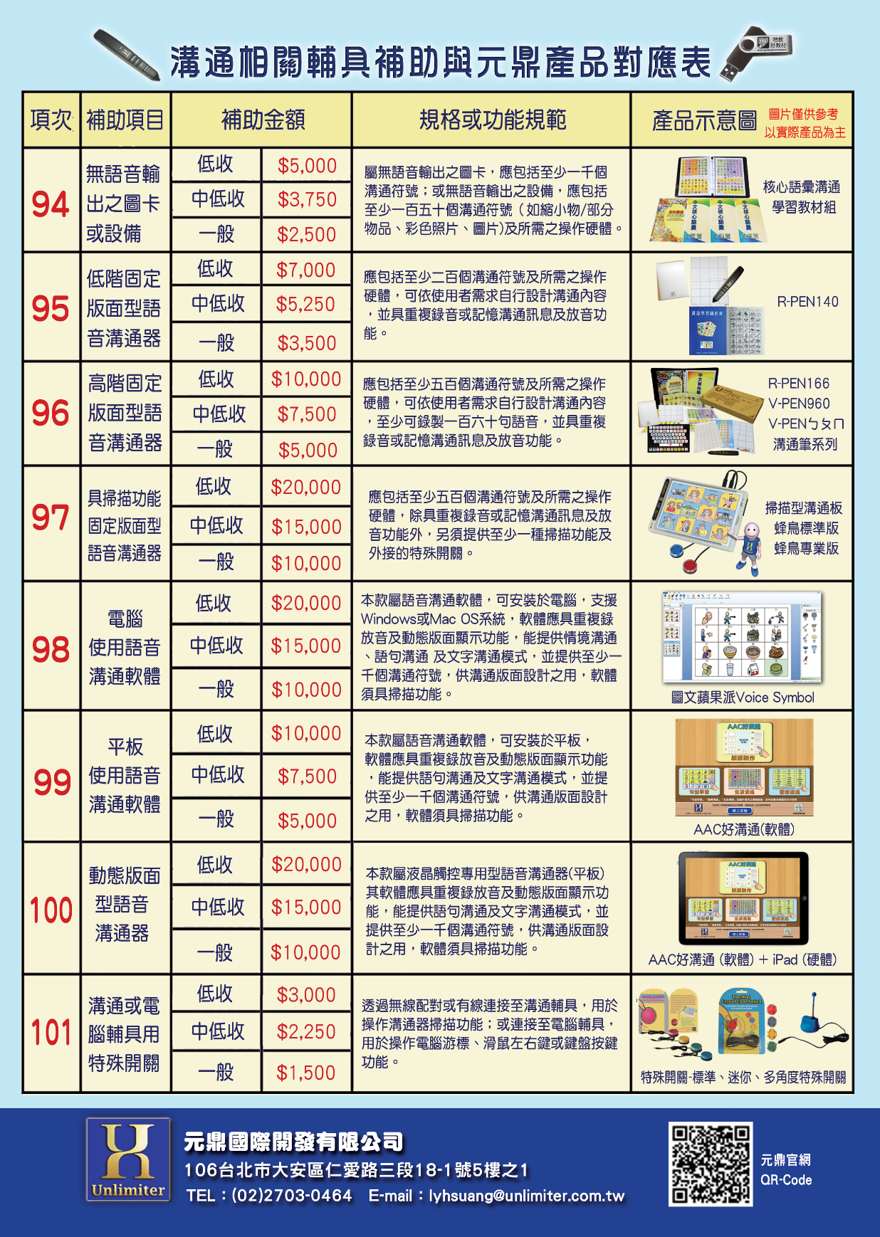 溝通相關輔具補助與元鼎產品對應表